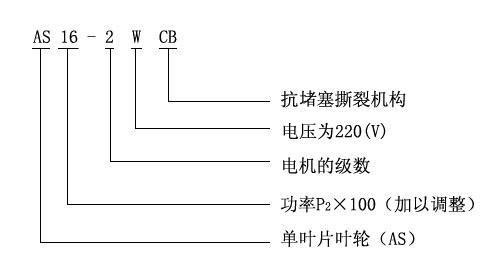 AS、AV型潛水式排污泵