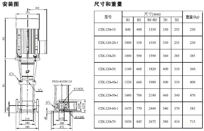 CDLF系列輕型不銹鋼立式多級(jí)泵